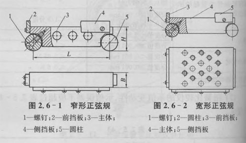 ����Ҏ,���ҳ�